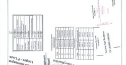 Land for sale at creve coeur