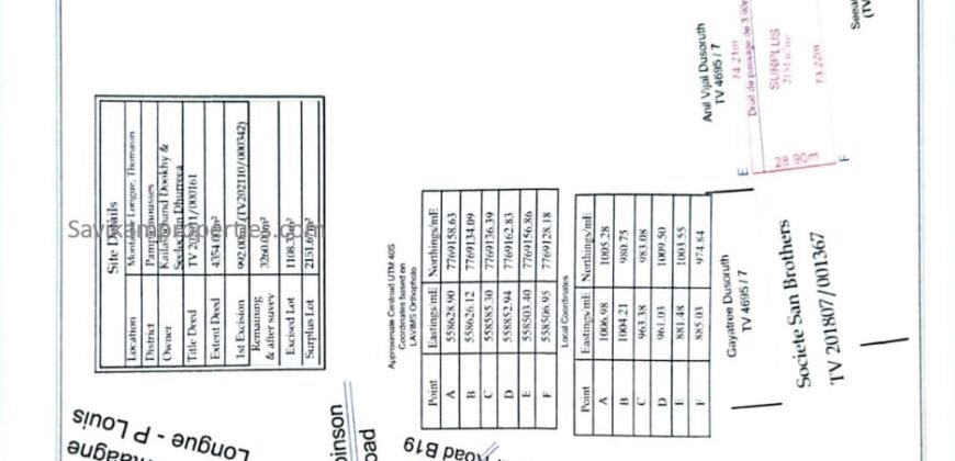 Land for sale at creve coeur